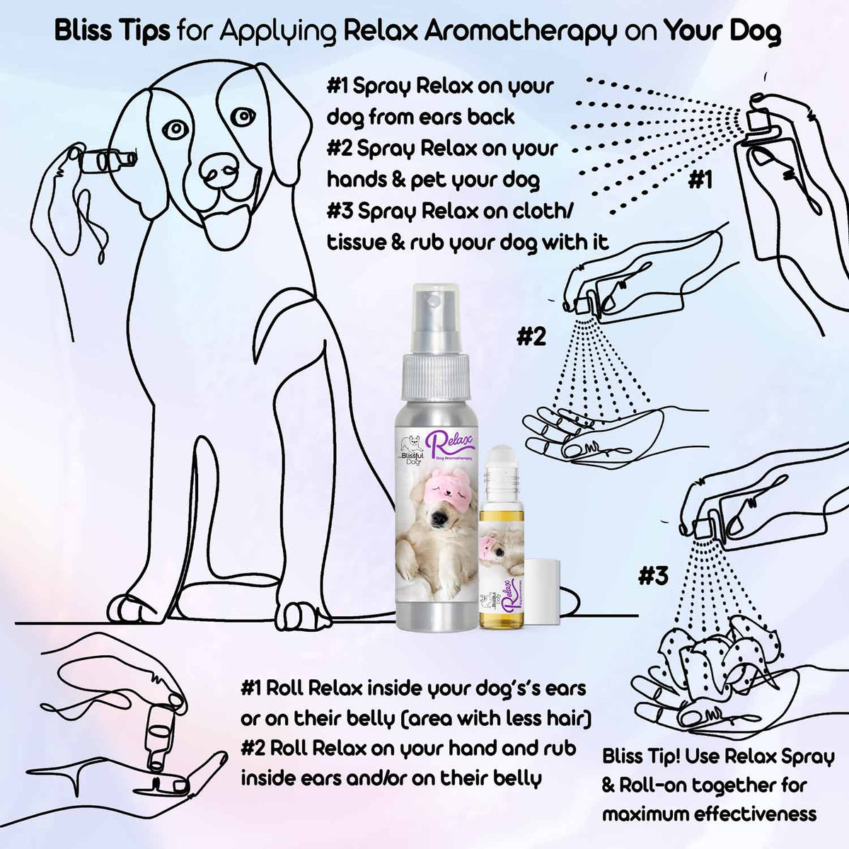 Alaskan Malamute Relax Dog Aromatherapy