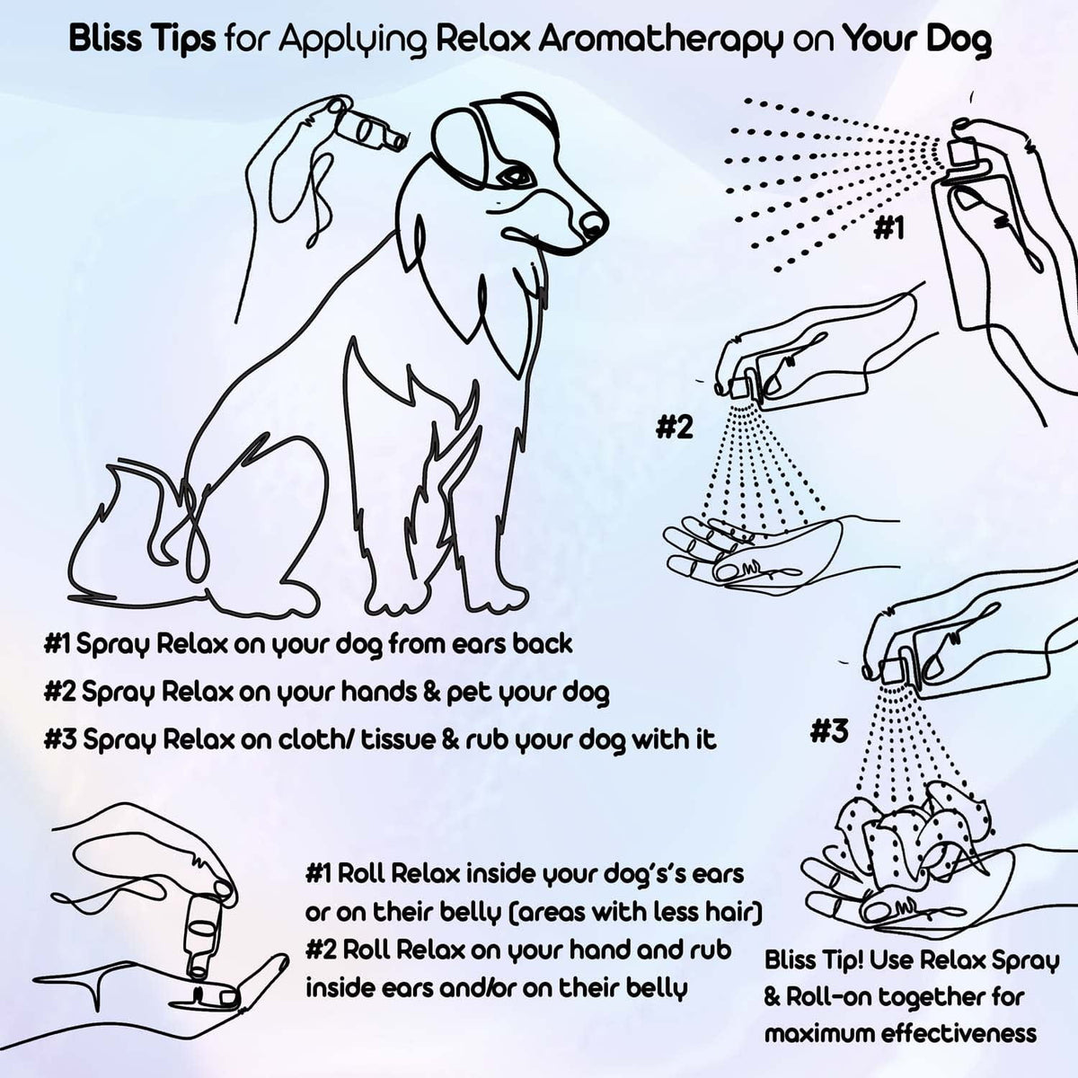 australian cattle dog aromatherapy usage